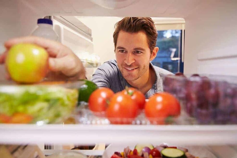 Angemessene Ernährung für die Macht